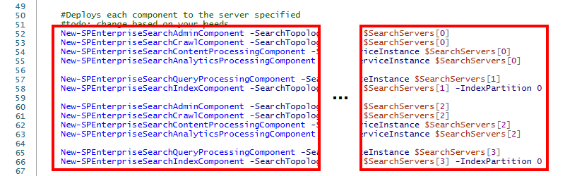 Freely create any search component on any SharePoint server you want