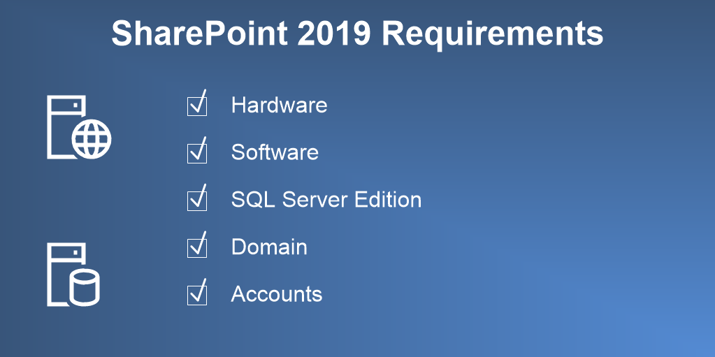 2019 Requirements